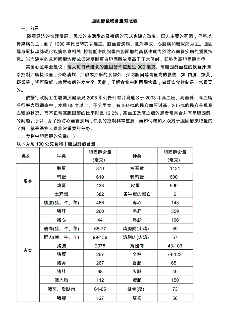 胆固醇食物含量对照表_第1页