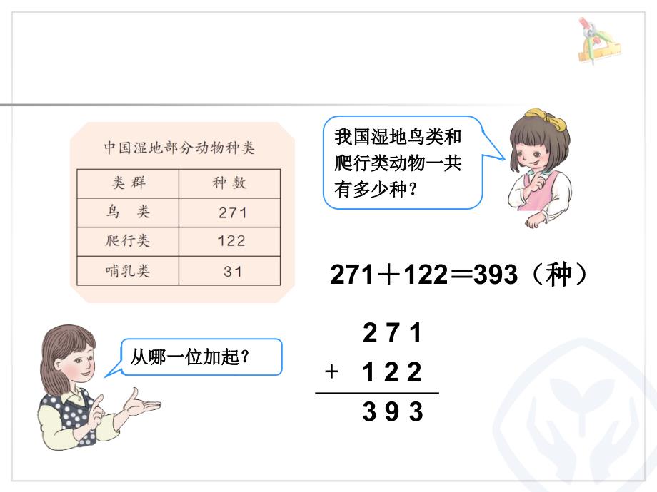 新人教版三年级数学上册第四单元加法1PPT课件_第4页