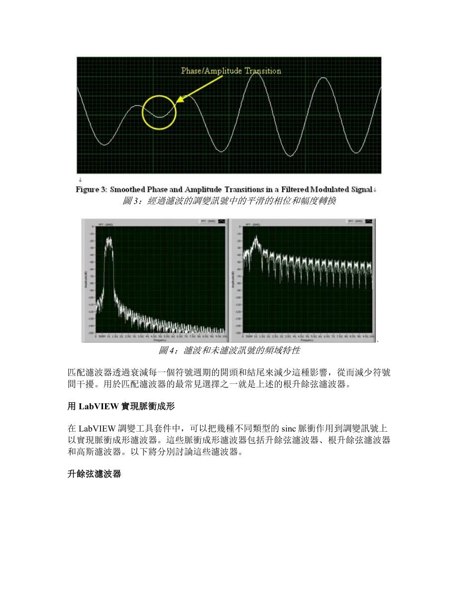 利用脉冲成形滤波器消除无线通讯系统中的符号间干扰.doc_第4页