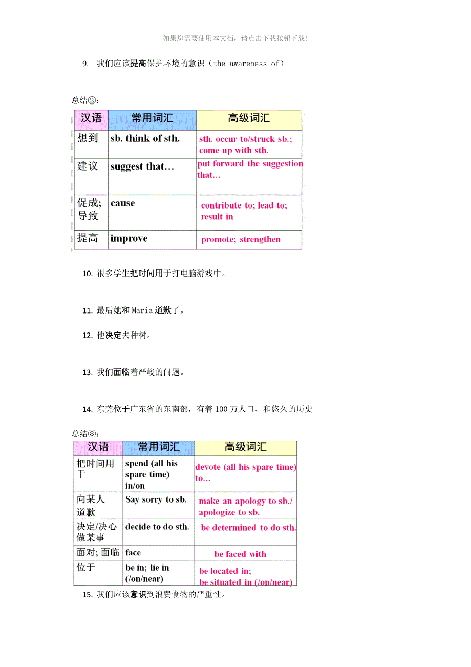 英语作文之高级表达_第2页