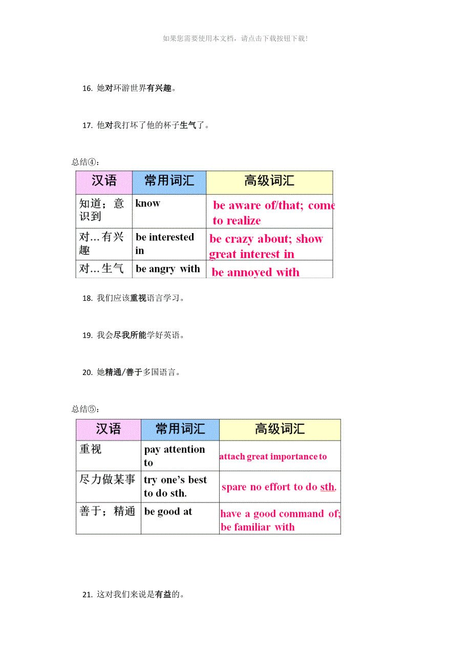 英语作文之高级表达_第3页