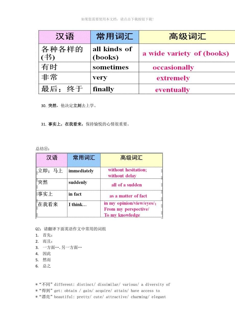 英语作文之高级表达_第5页