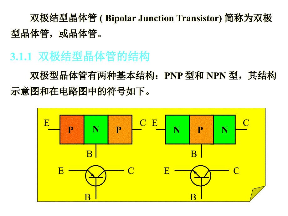 《晶体管原理》PPT课件_第3页