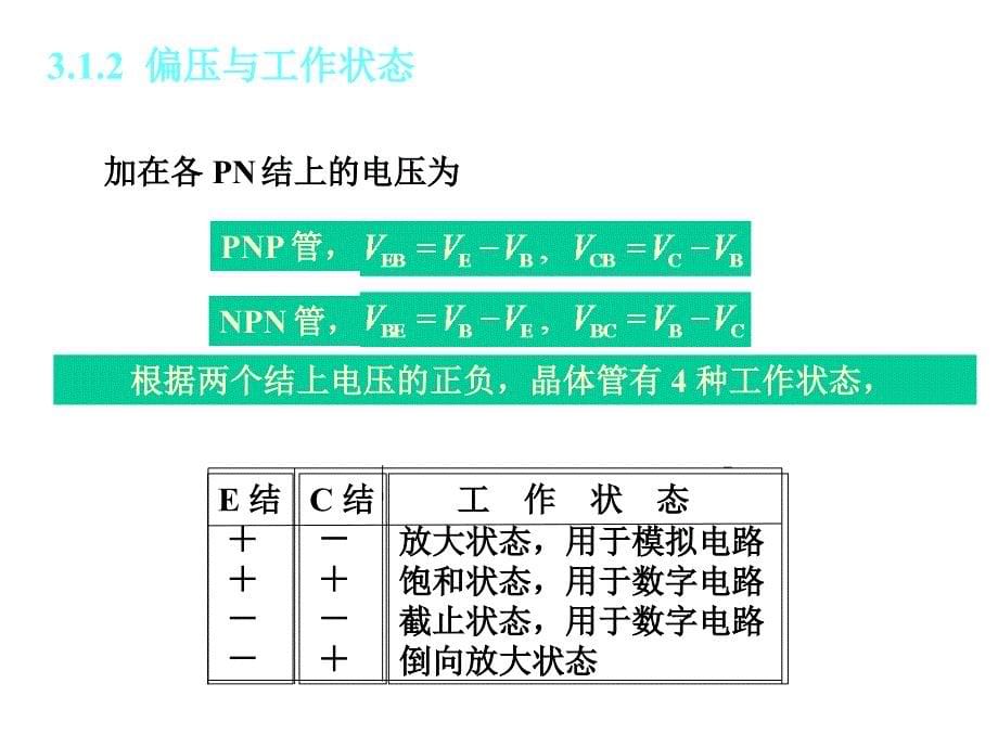 《晶体管原理》PPT课件_第5页