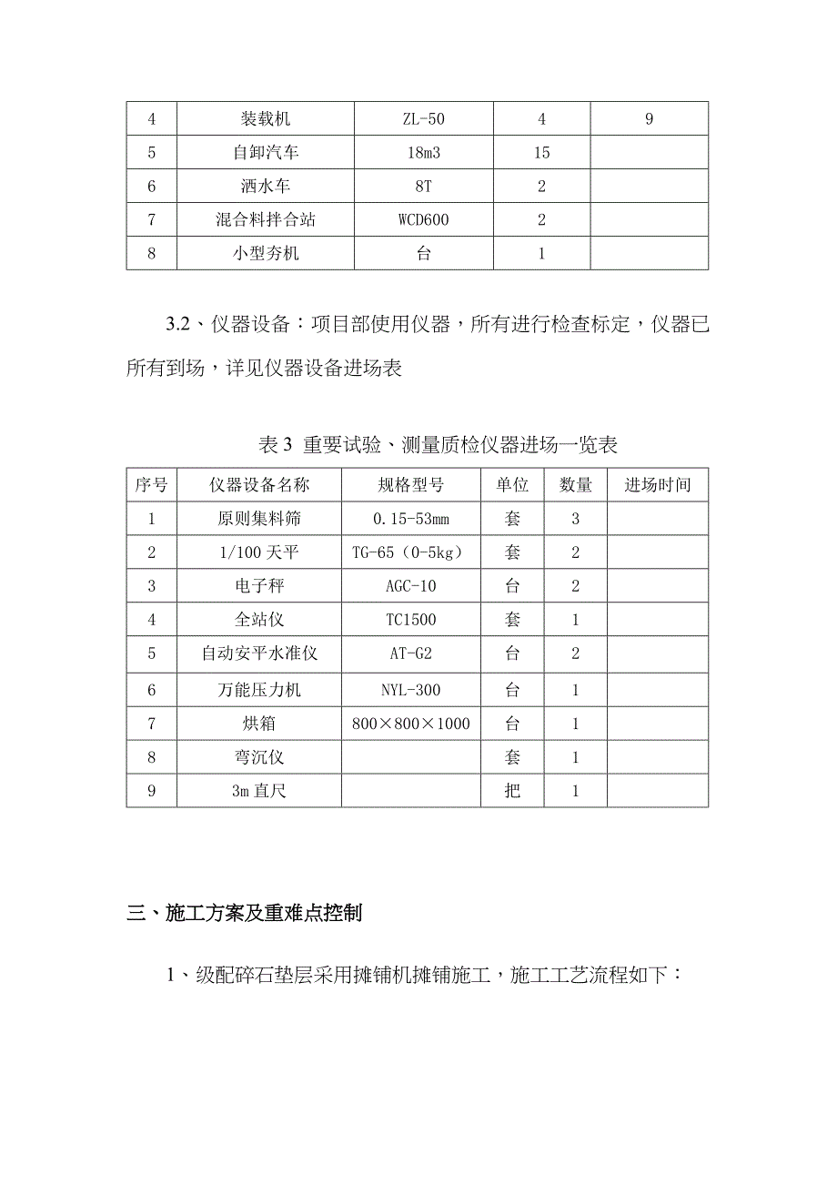 垫层级配碎石施工方案_第4页