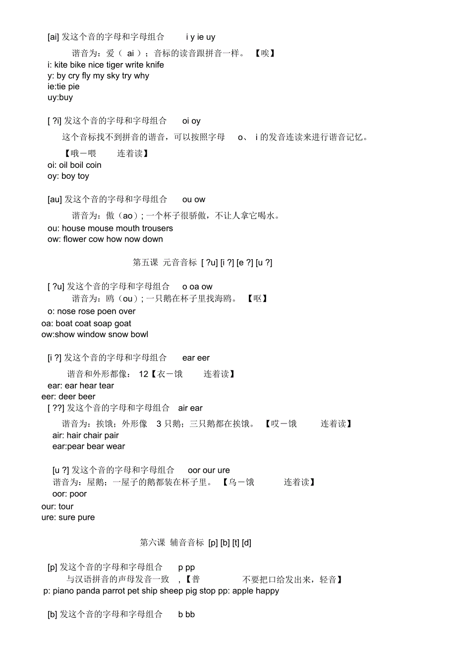 最全英语48个音标的快速记忆法_第3页