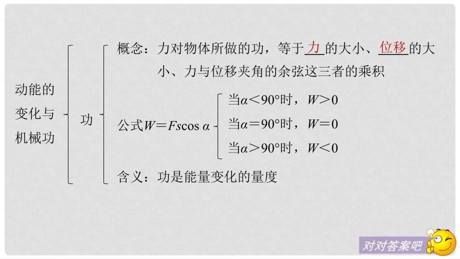 高中物理 第3章 动能的变化与机械功章末总结课件 沪科版必修2_第5页