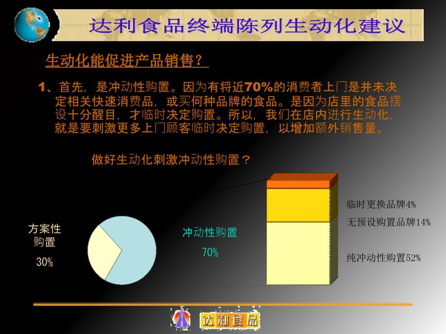 达利食品终端陈列生动化建议_第4页