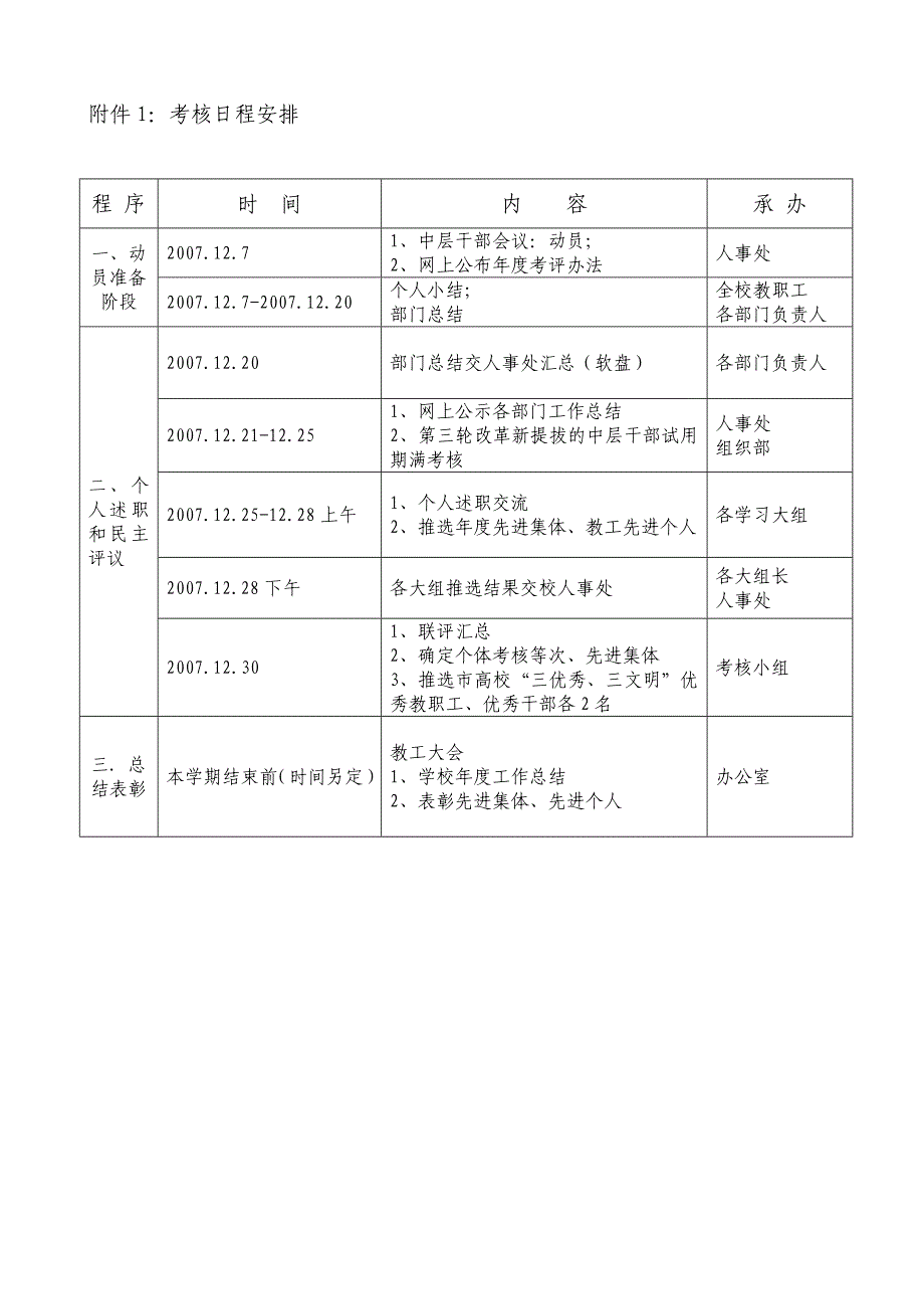 2007年度宁波电大教职工年度考核办法.doc_第3页