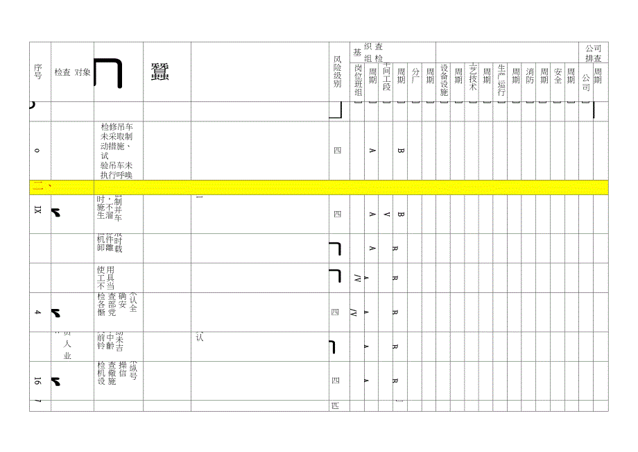 燃料输煤系统隐患排查策划(分配)表(01)概论_第3页