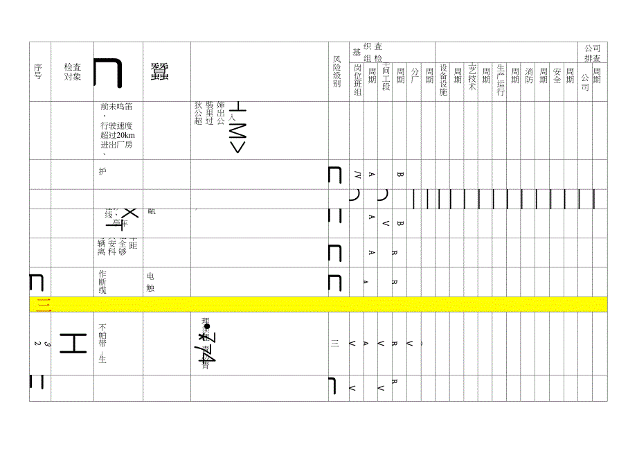 燃料输煤系统隐患排查策划(分配)表(01)概论_第4页