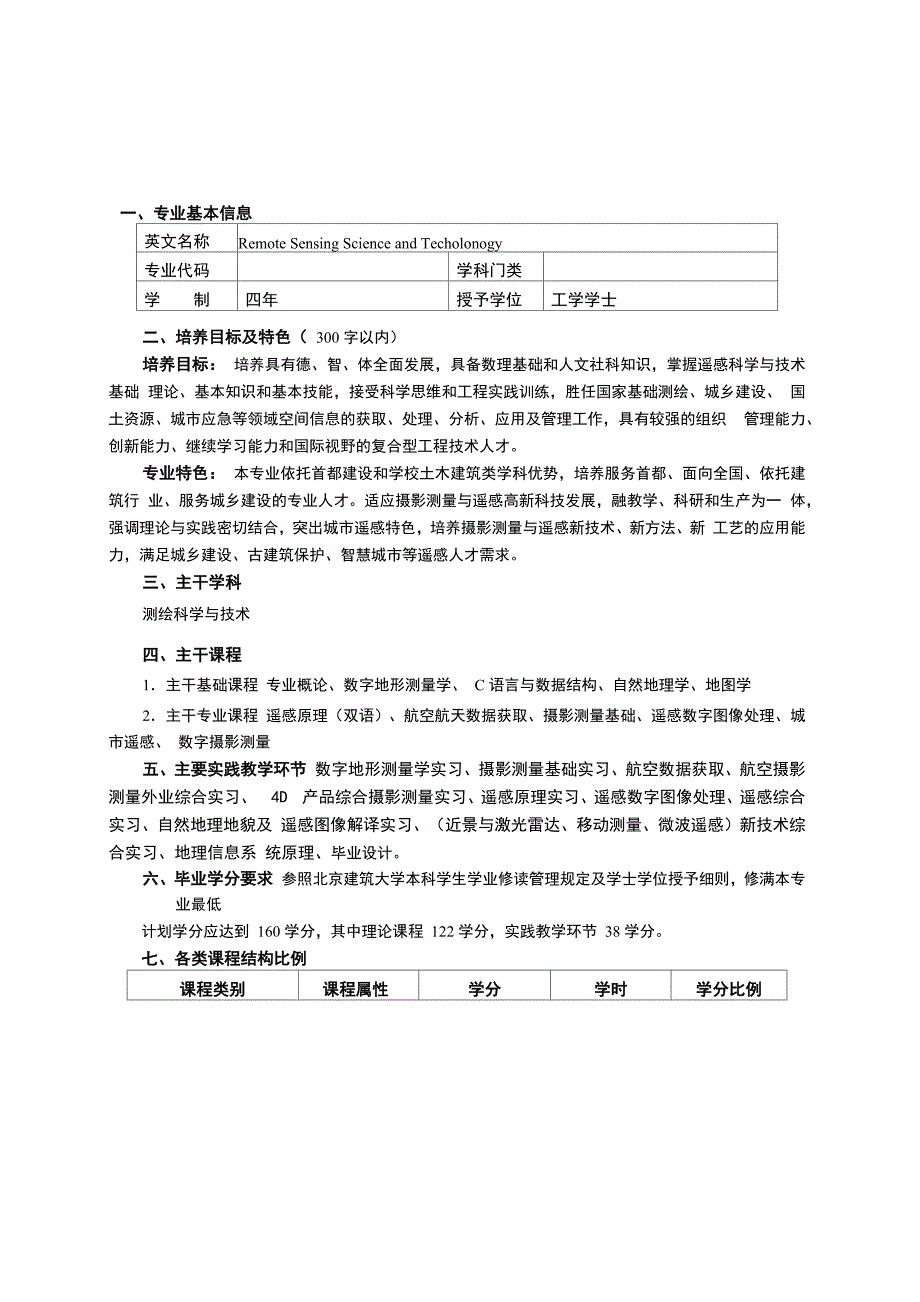 2016遥感科学与技术专业本科培养方案_第1页