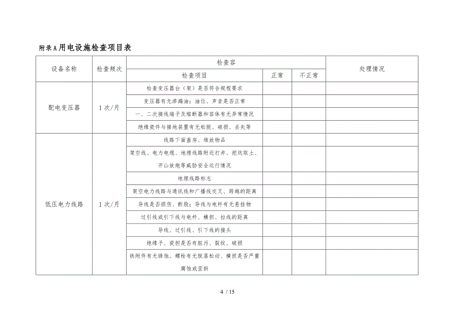 生产企业安全用电管理制度_第4页