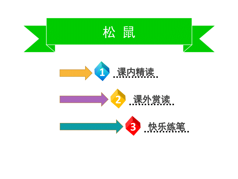 五年级上册语文课件第五单元17松鼠第二课时部编版共12张PPT_第2页