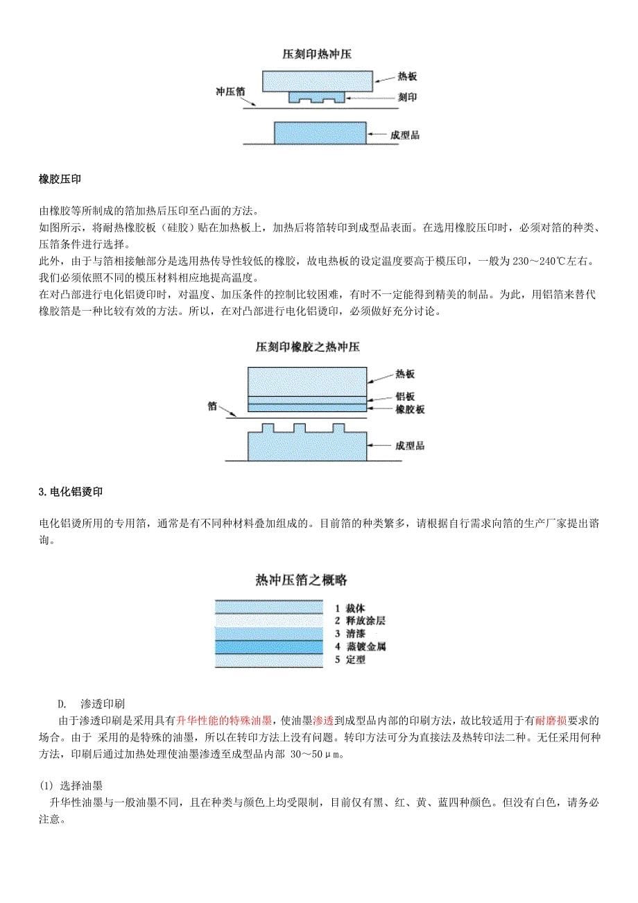 数码成品表面处理介绍_第5页