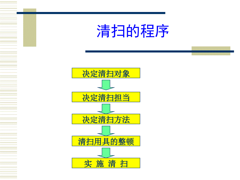 清扫的方法教案_第4页