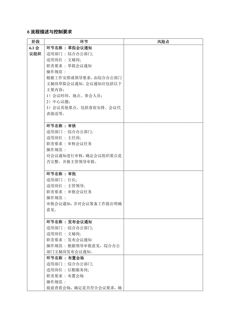 会议组织工作流程_第4页