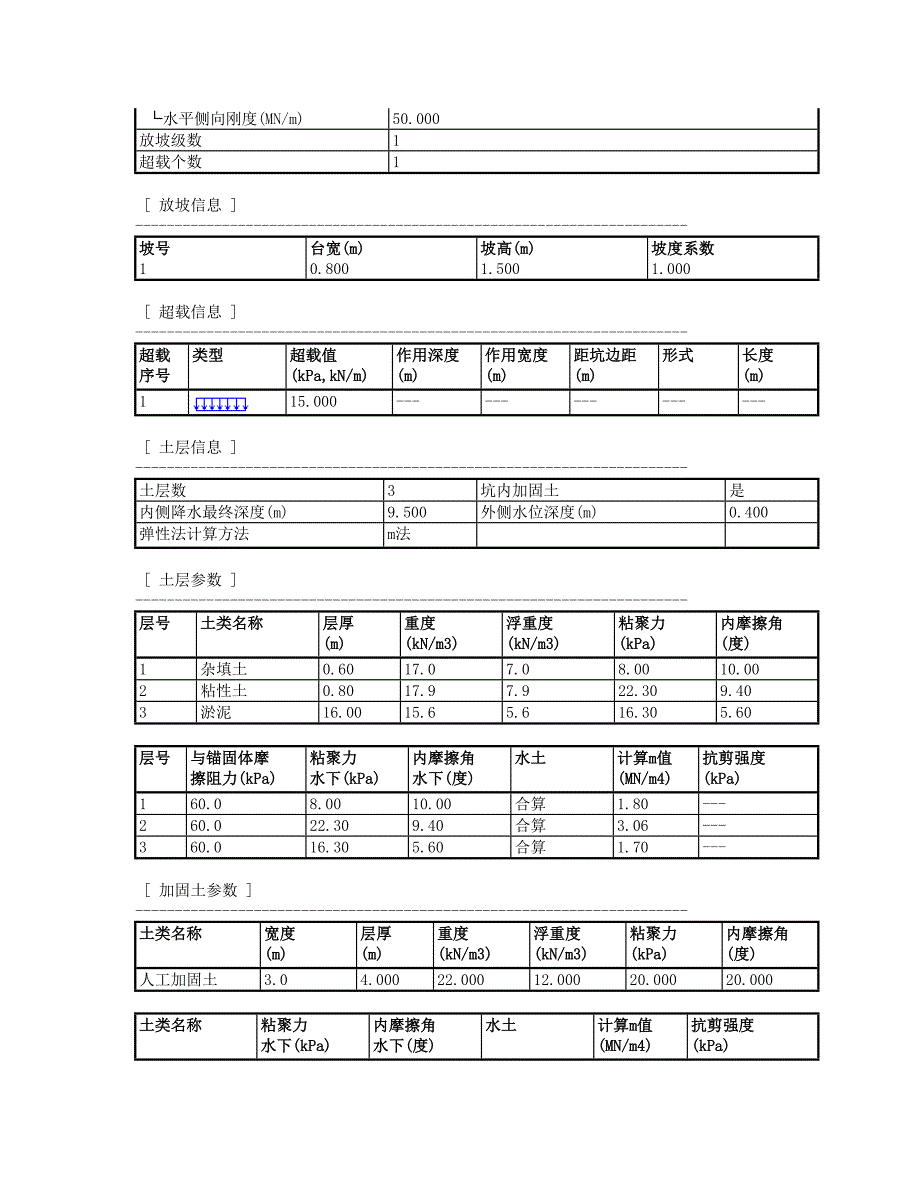 巴黎慢慢A区基坑支护初步计算.doc_第2页