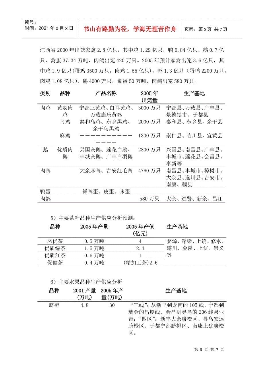 江西省农副产品资源分析报告概述_第5页