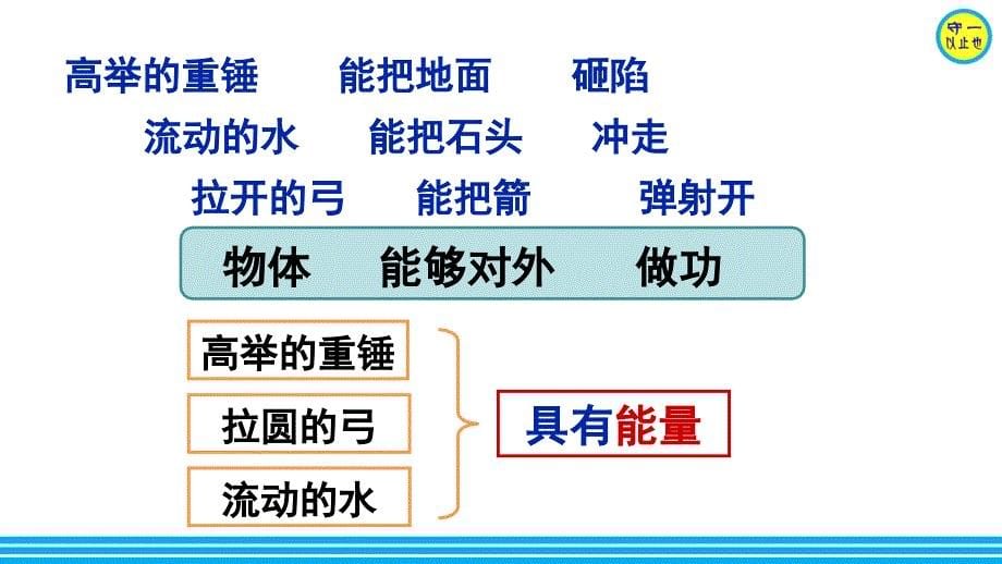 人教版八年级物理下册-动能和势能(附习题)课件_第5页