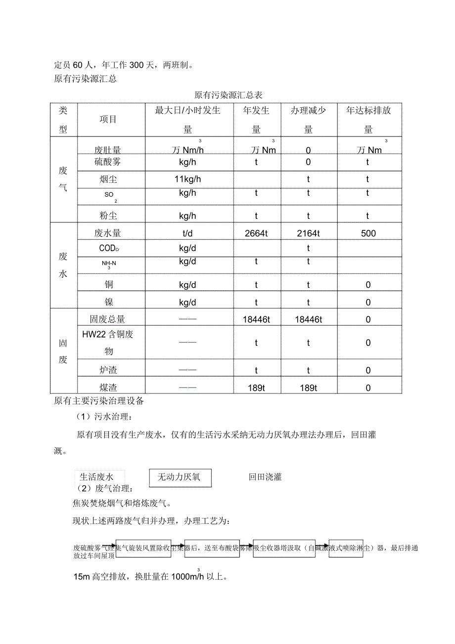 固废综合利用项目环境影响报告书.doc_第4页