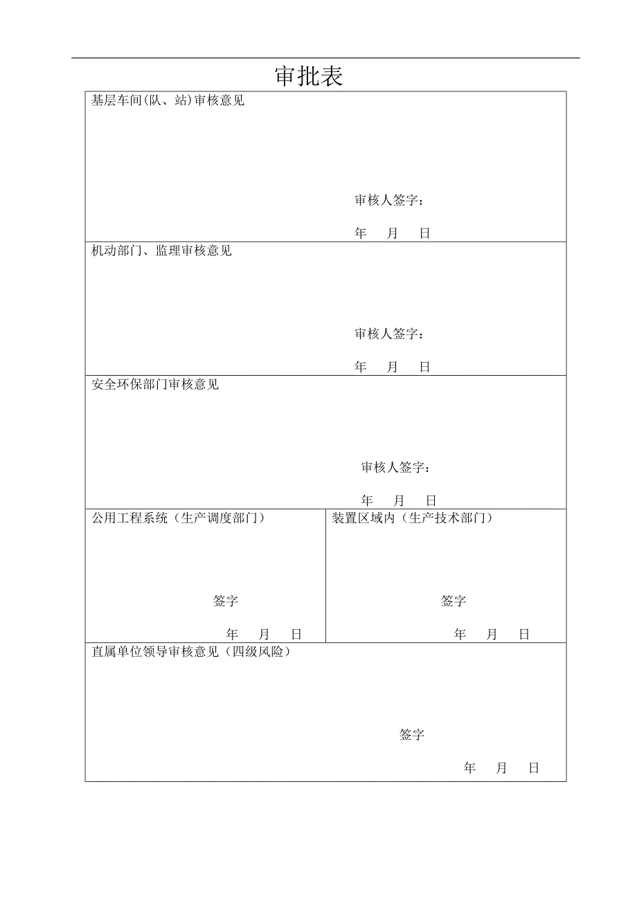 炼油厂化工厂清罐施工作业计划书.doc_第2页