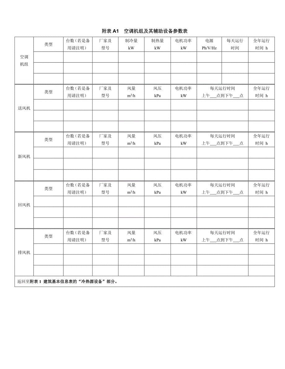 高等学校节约型校园建设管理与技术导则_附表1_建筑基本信息表_第5页