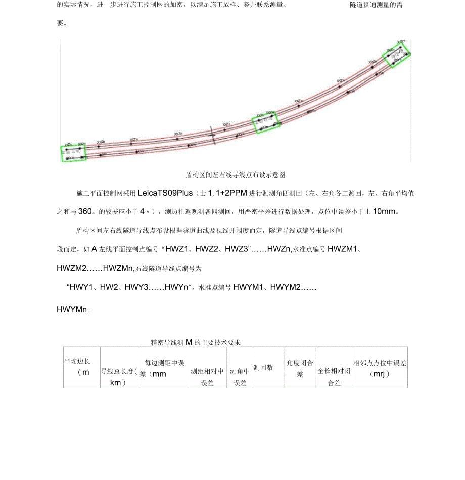 盾构始发试掘进施工测量方案_第5页