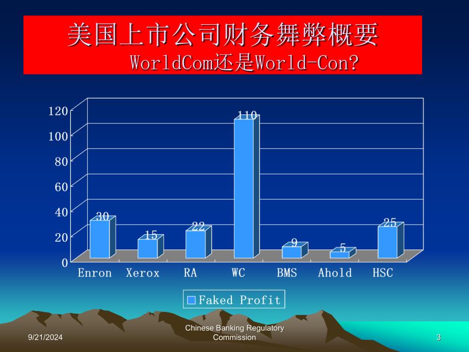 会计数字游戏_第3页