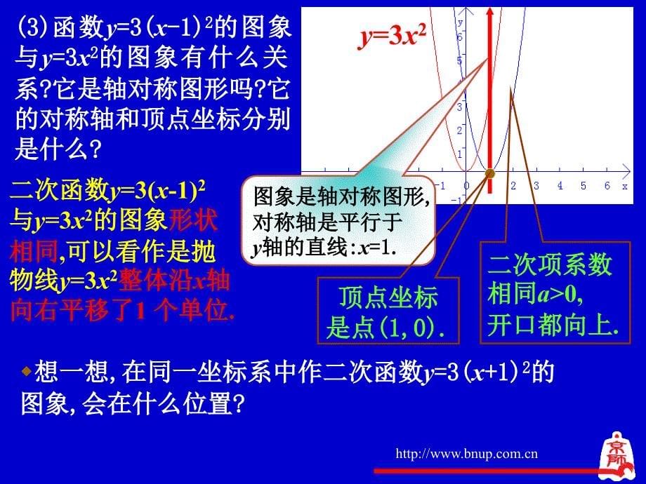 二次函数y=ax2+bx+c(a≠0)的图象与性质_第5页