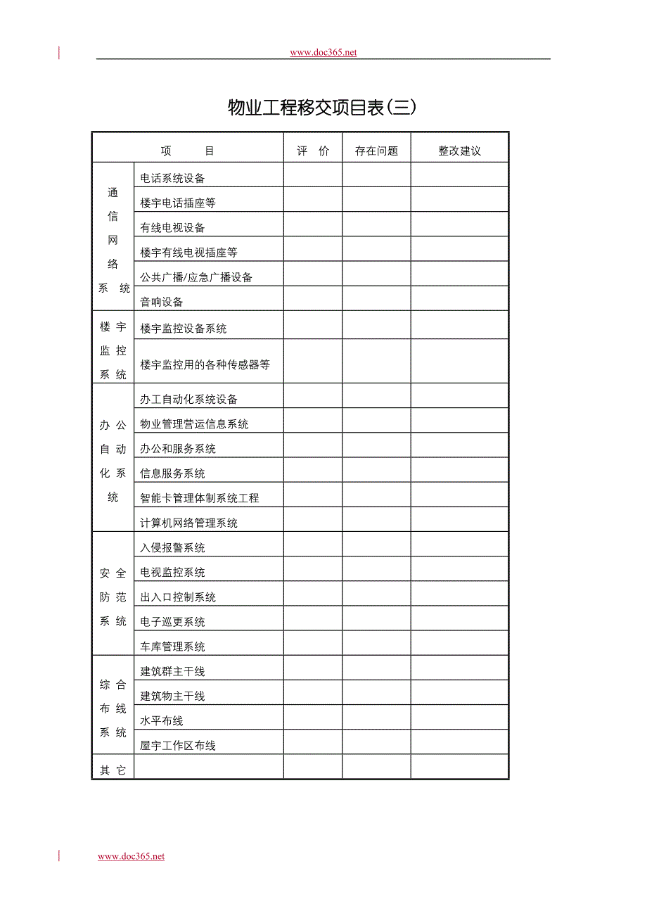 物业验收表格汇总.doc_第3页