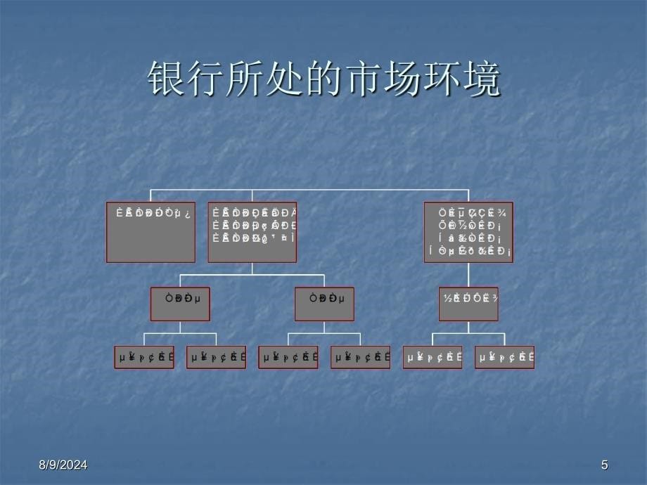 银行业务流程及内部控制_第5页