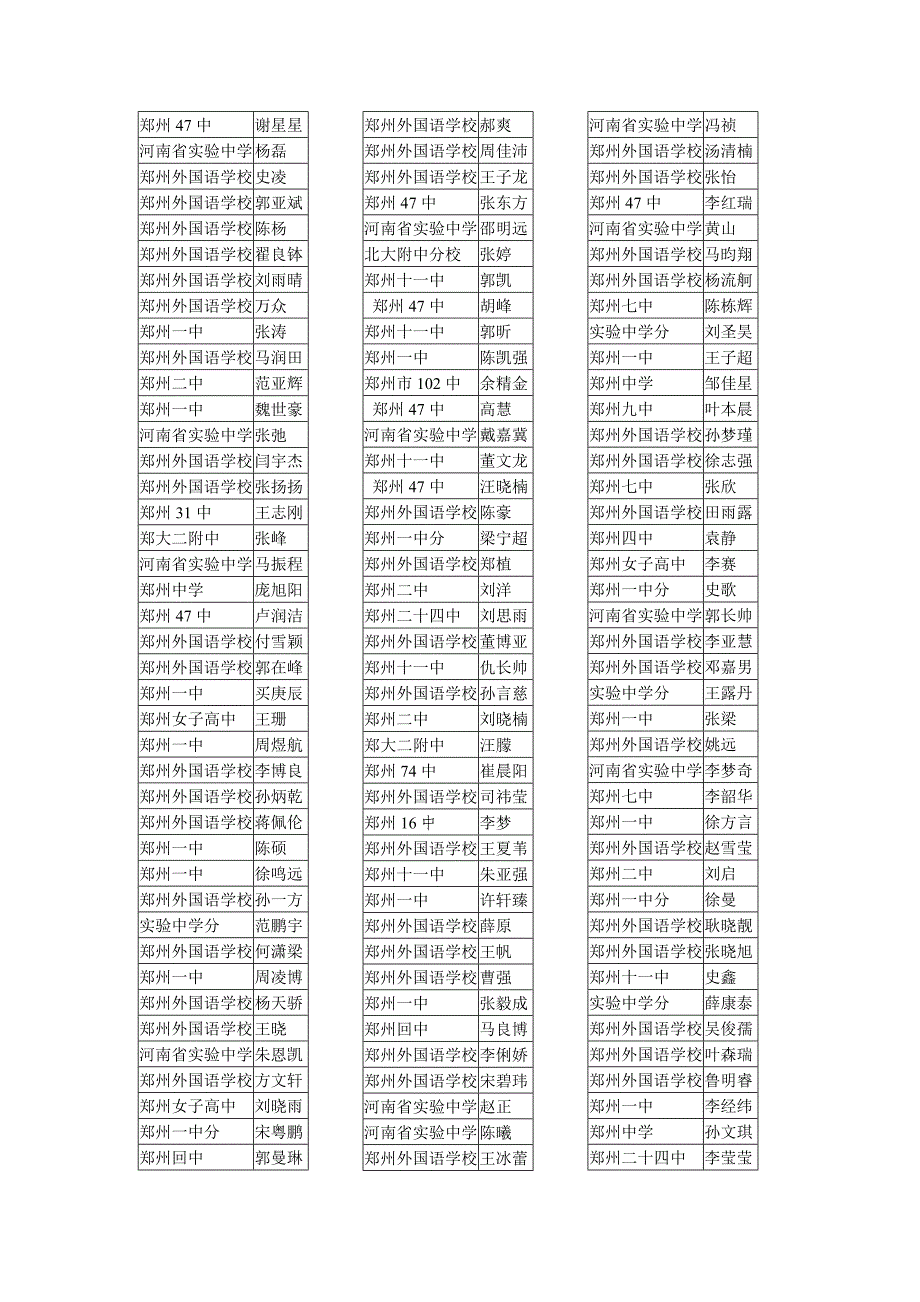 2022新版郑州市高中学科竞赛_第4页