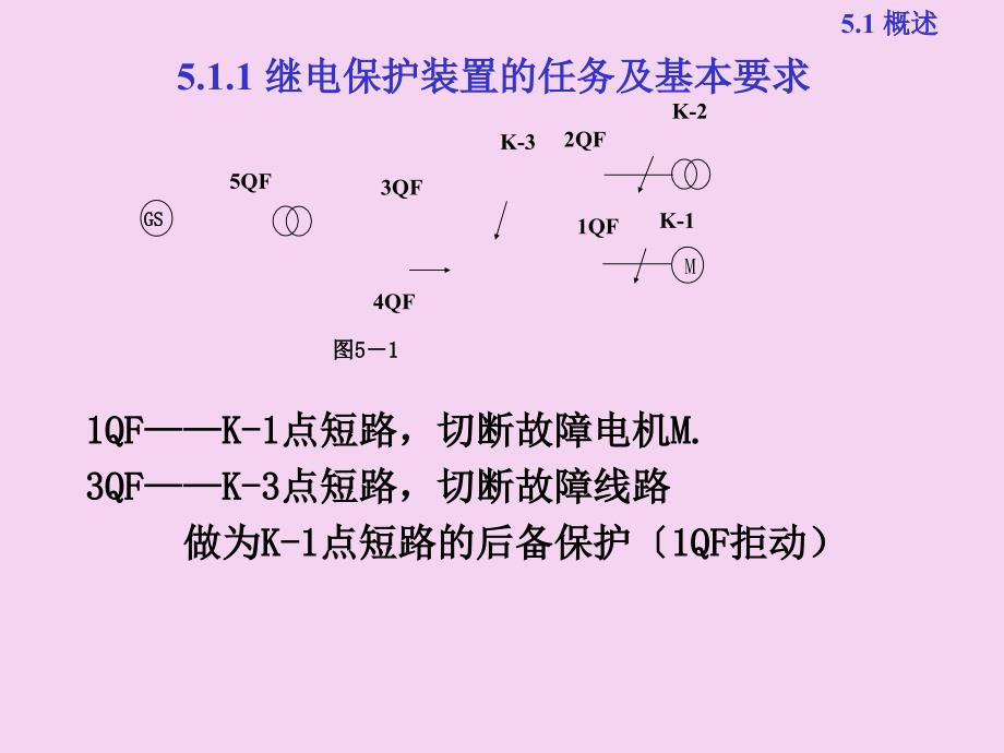 2.1第五章工业企业供电系统的保护装置ppt课件_第3页