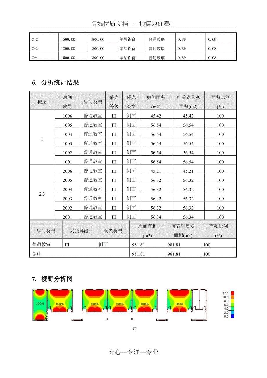 FF-公共建筑视野率计算书_第5页