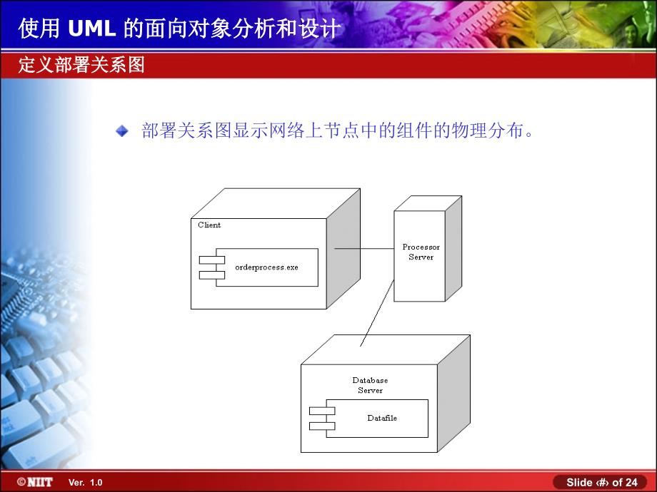 03_OOAD-UML_03_第2页