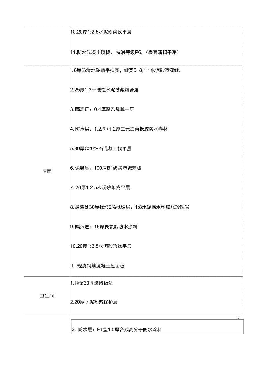 防水工程专项施工方案(完成)P32_第5页