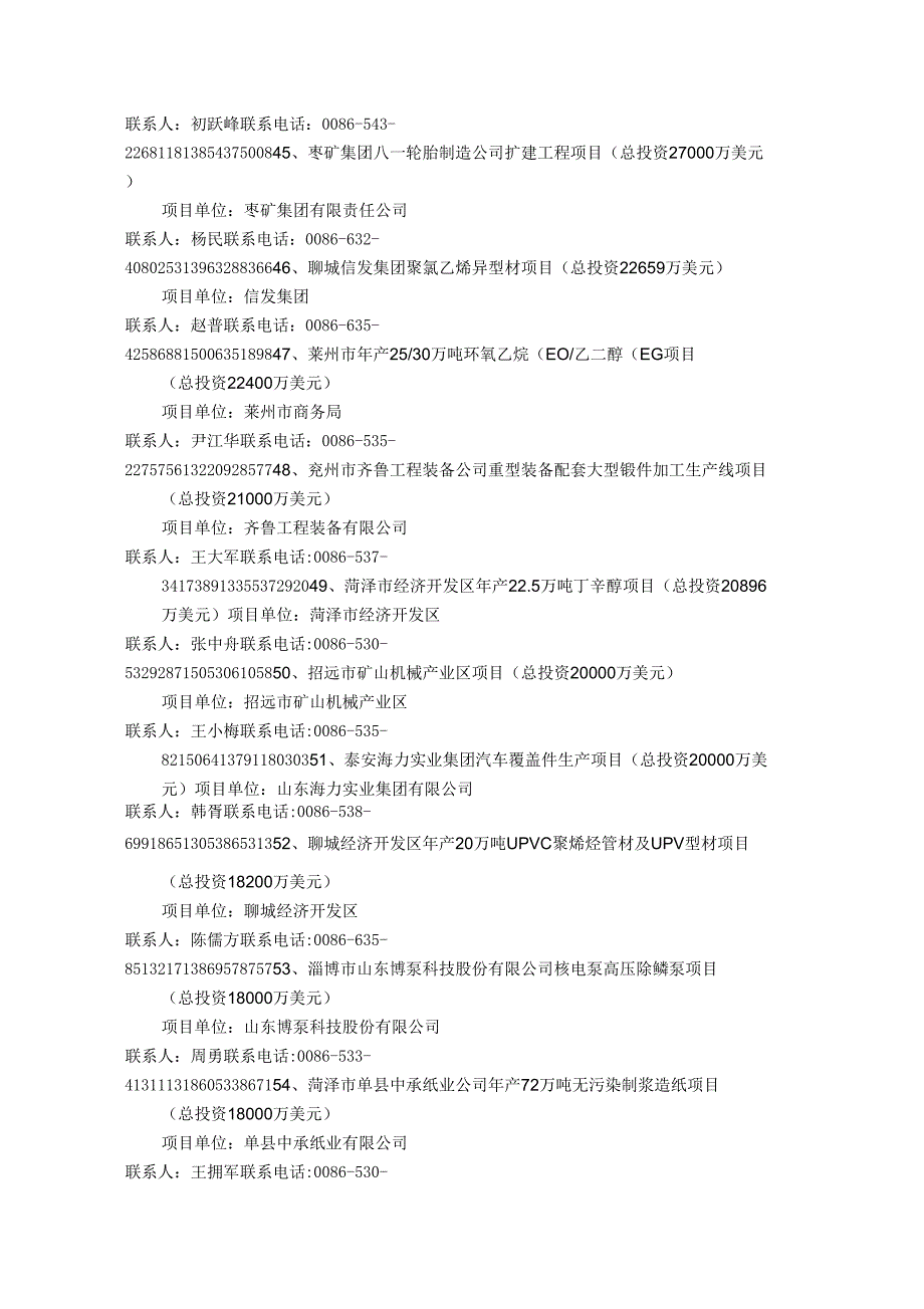 2011鲁港合作洽谈会重点推介项目_第5页