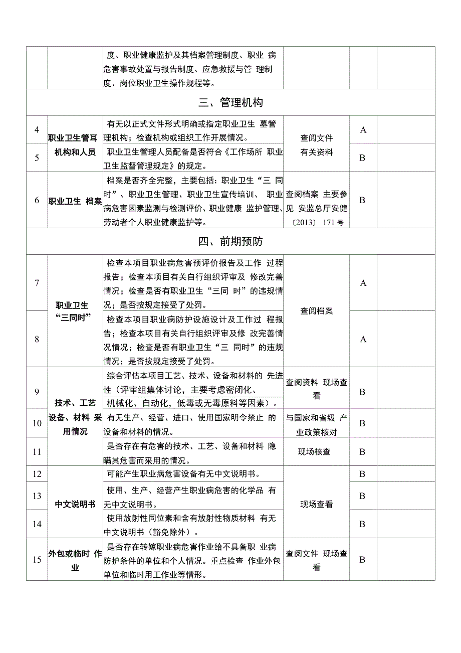 建设项目职业病防护设施_第2页