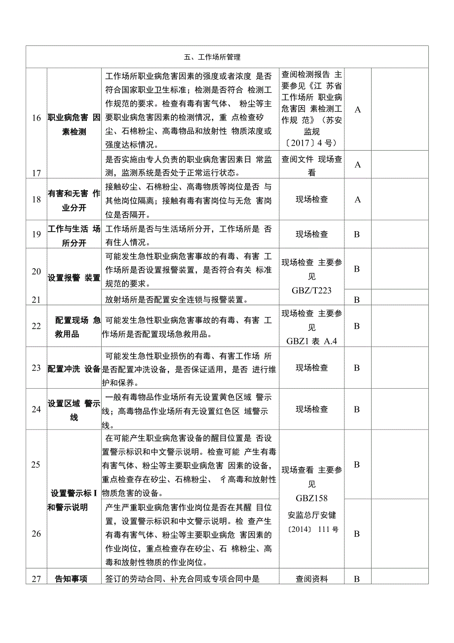 建设项目职业病防护设施_第3页