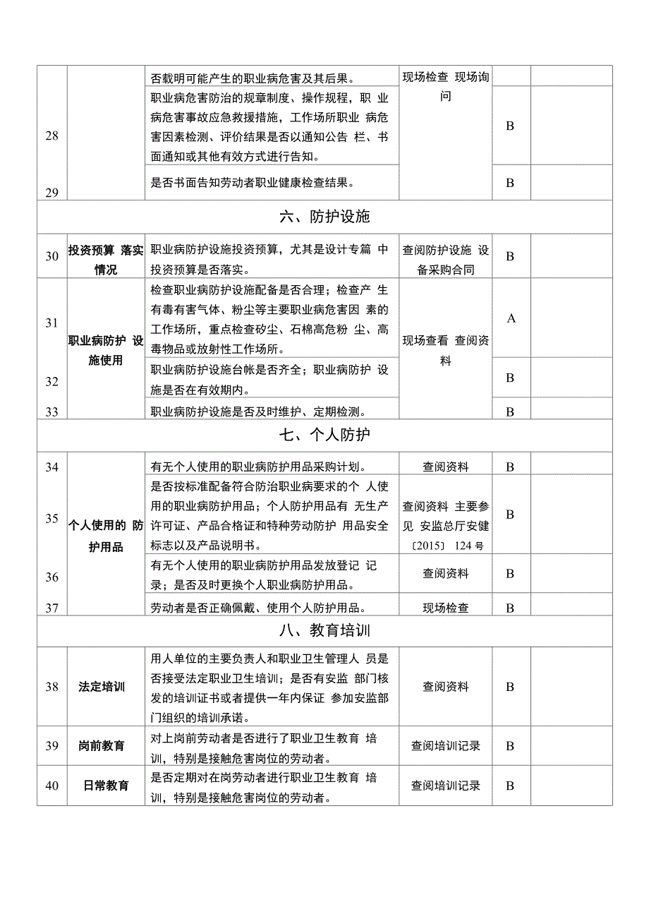 建设项目职业病防护设施_第4页