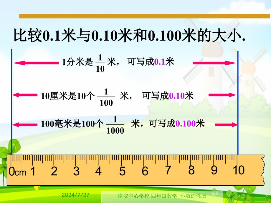 小数的性质和大小比较ppt课件_第3页