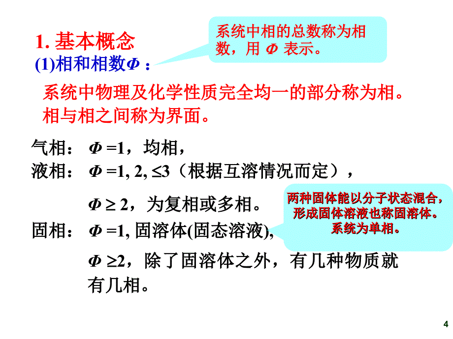 给水相平衡详解_第4页