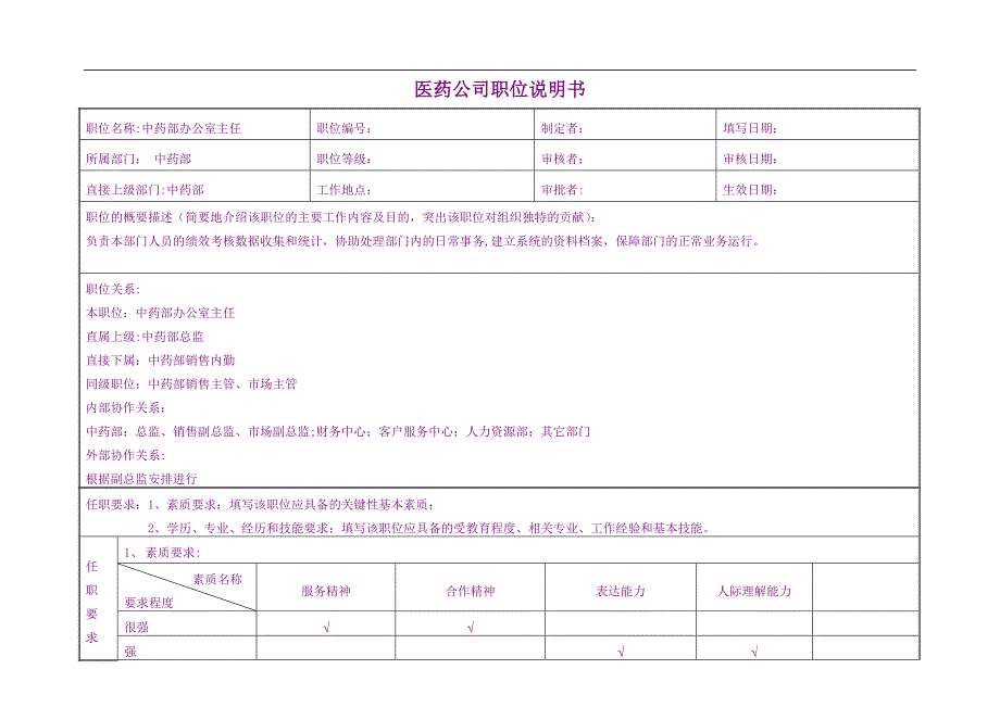 医药公司中药部办公室主任职位说明书_第1页