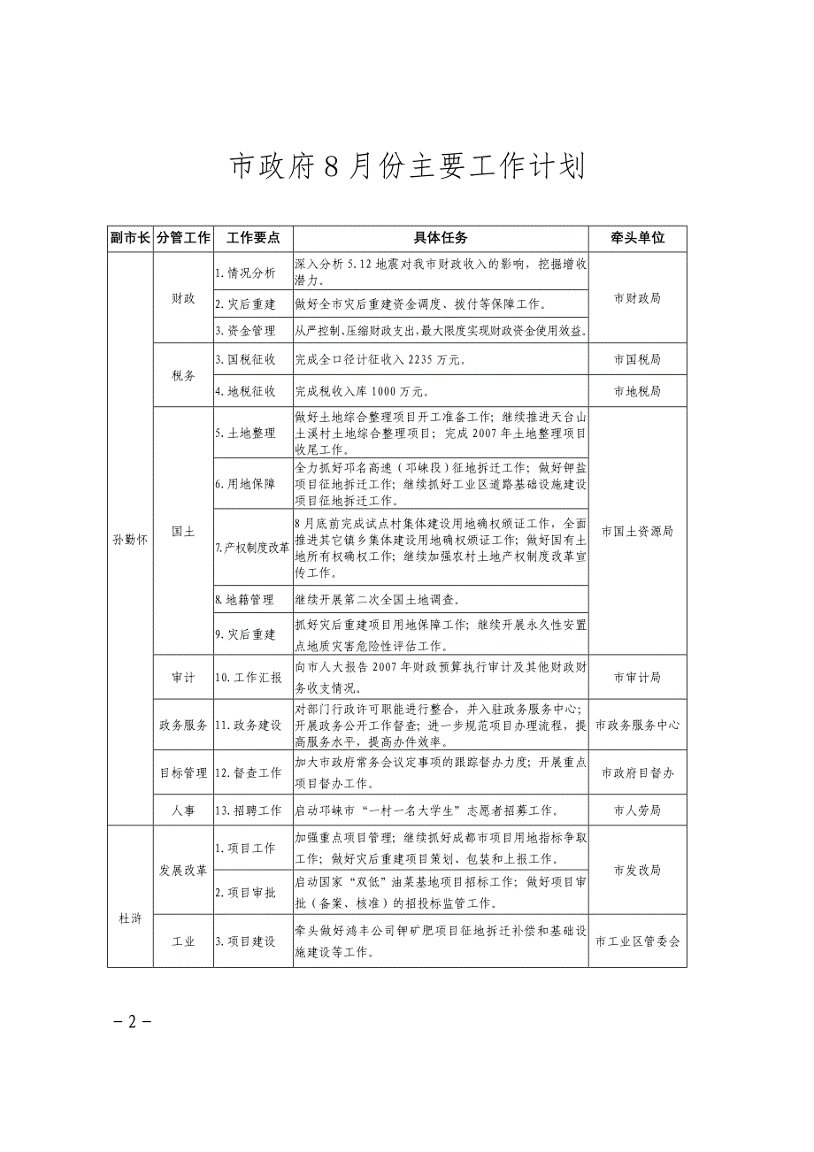 市政府8月份主要工作计划_第1页