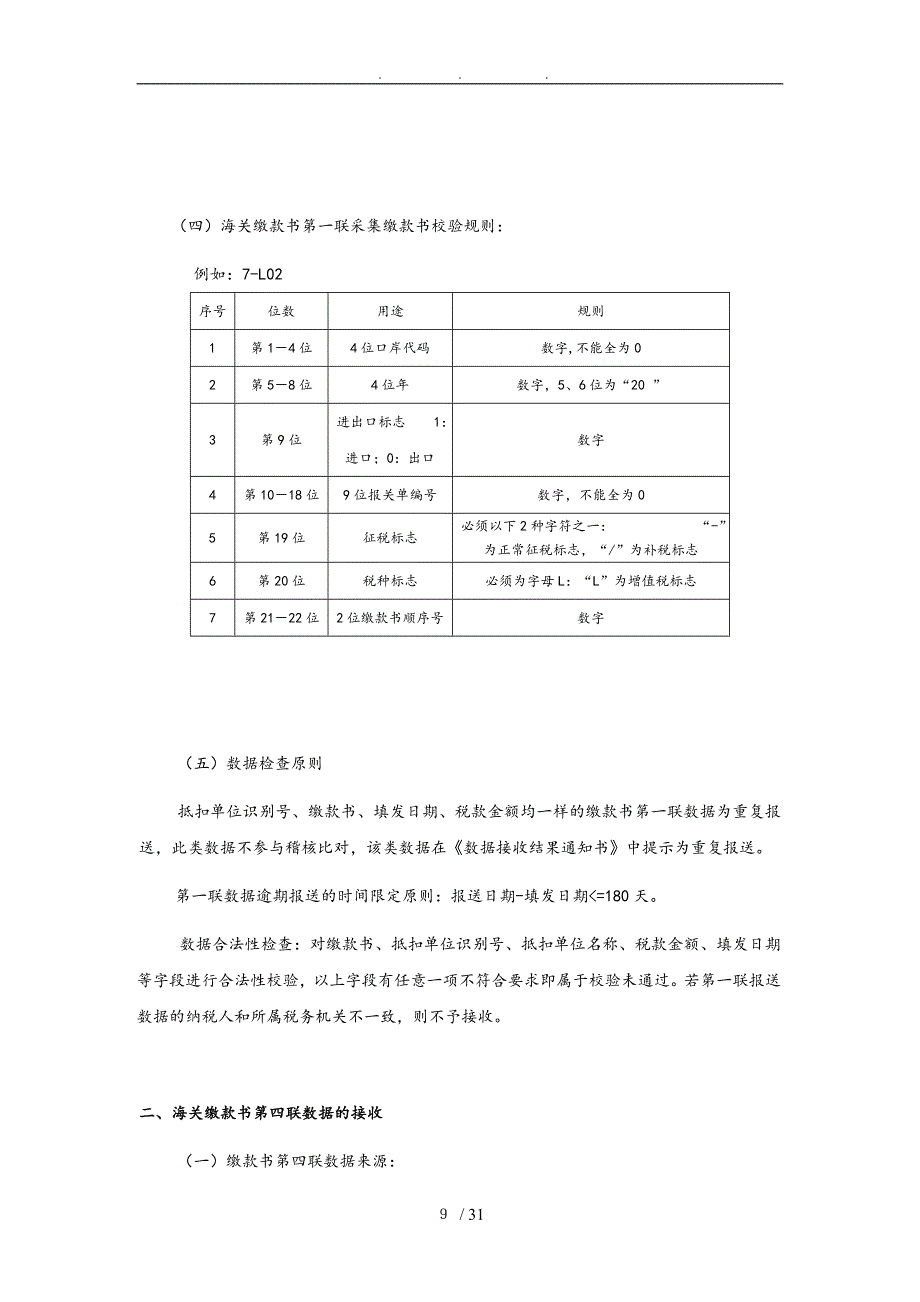 海关进口增值税缴款书稽核系统操作手册范本_第3页