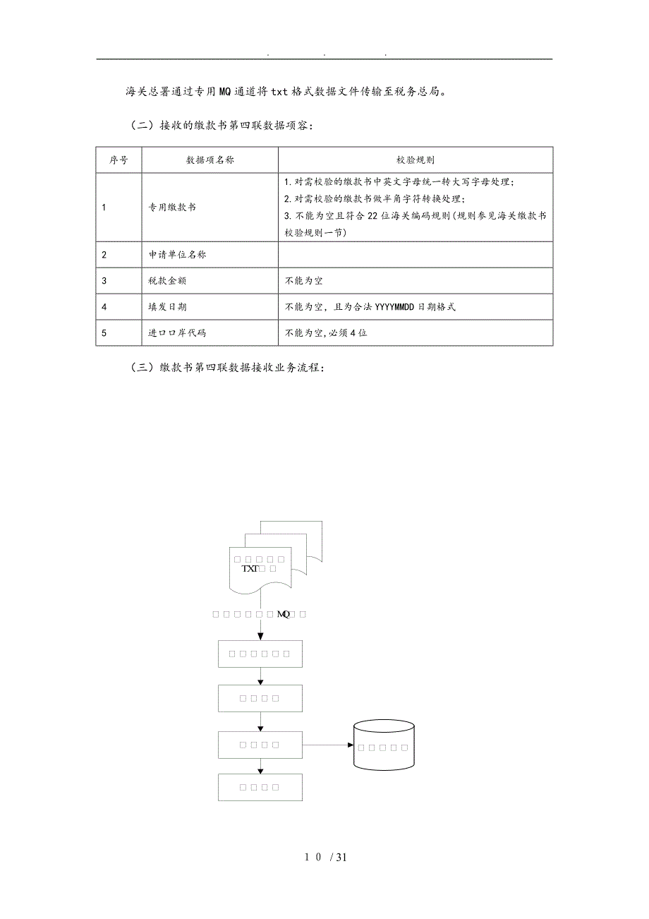 海关进口增值税缴款书稽核系统操作手册范本_第4页