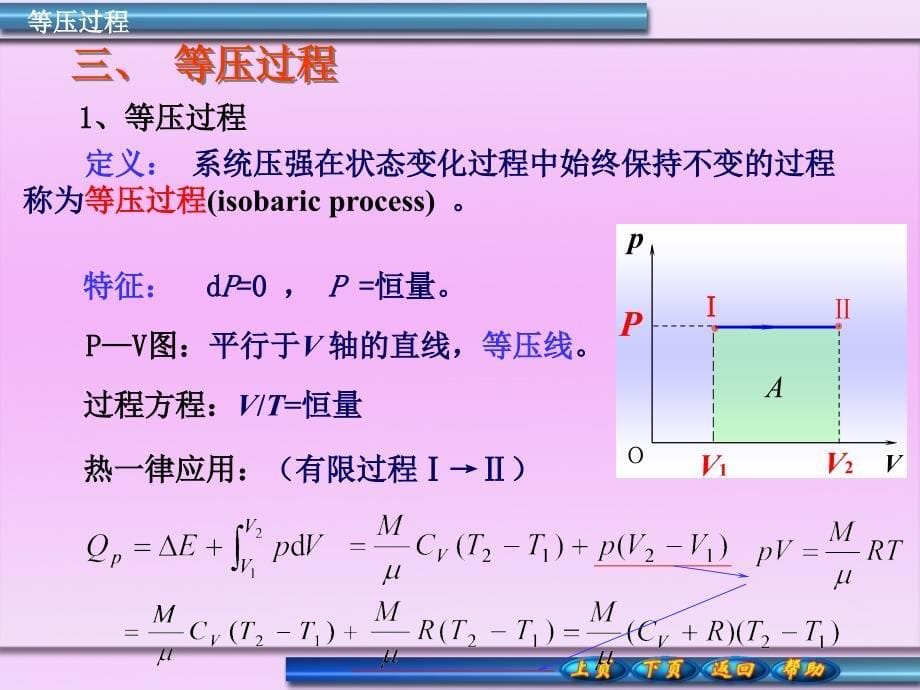 教学课件第四章热力学_第5页