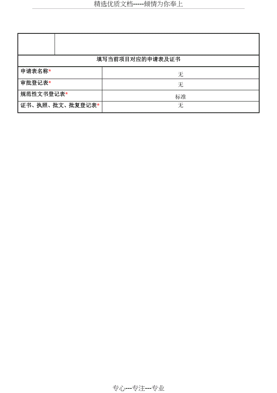 建设用地报批事项登记表_第3页