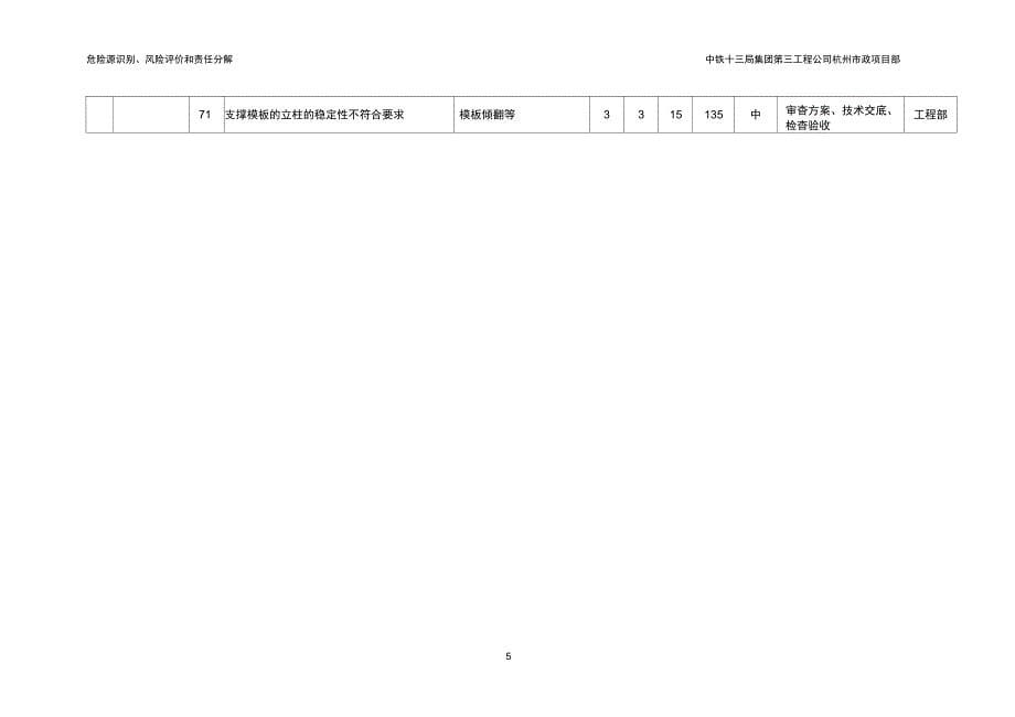 完整版盾构项目危险源识别及风险评估_第5页